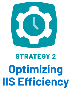 Strategy 2: Optimizing IIS Efficiency