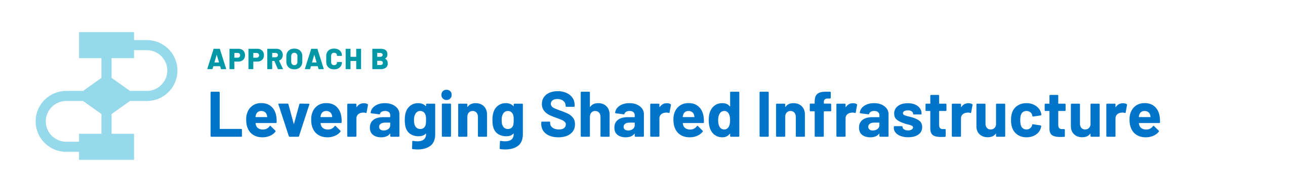 Approach B: Leveraging Shared Infrastructure