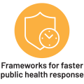 DMI theme: frameworks for faster public health response